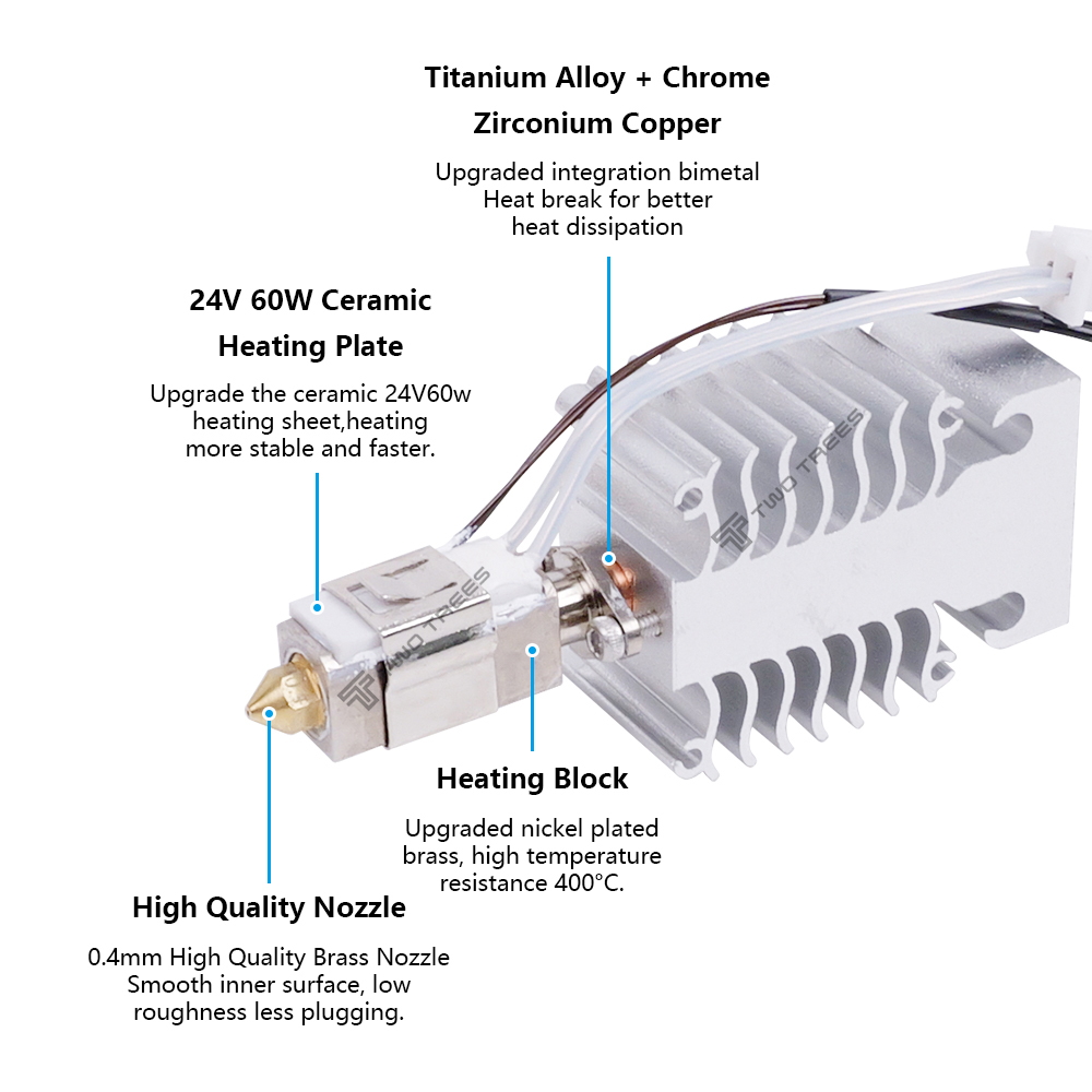 Hotend Kit For Creality Ender  – Ceramic Heat Emitter Bewertung und Preis