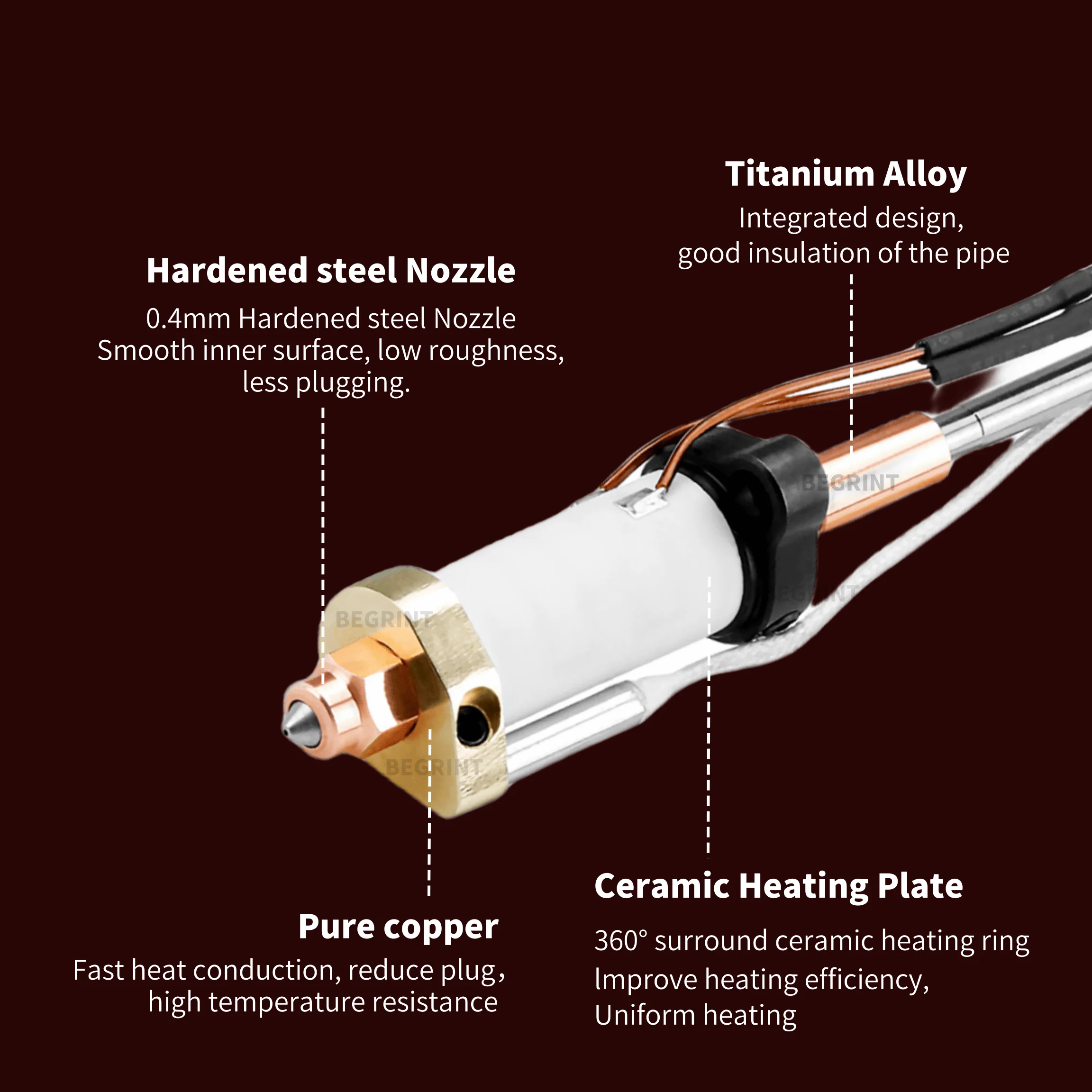 High Temp Ceramic Heater Hoten – Ceramic Heat Emitter Bewertung und Preis