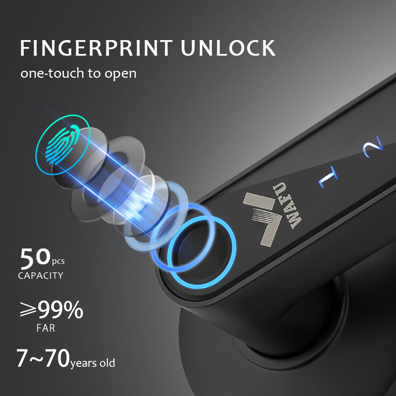 Multiple Unlocked ways with Ph – Glass Door Hinge Bewertung und Preis